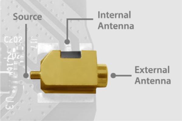 RF Switch Connectors - PCB & Cables